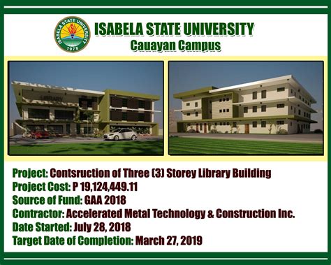 dfa cauayan isabela|University and Campus Officials .